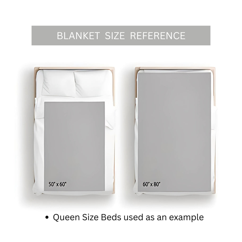 Blanket size reference with two blankets shown on queen size beds.